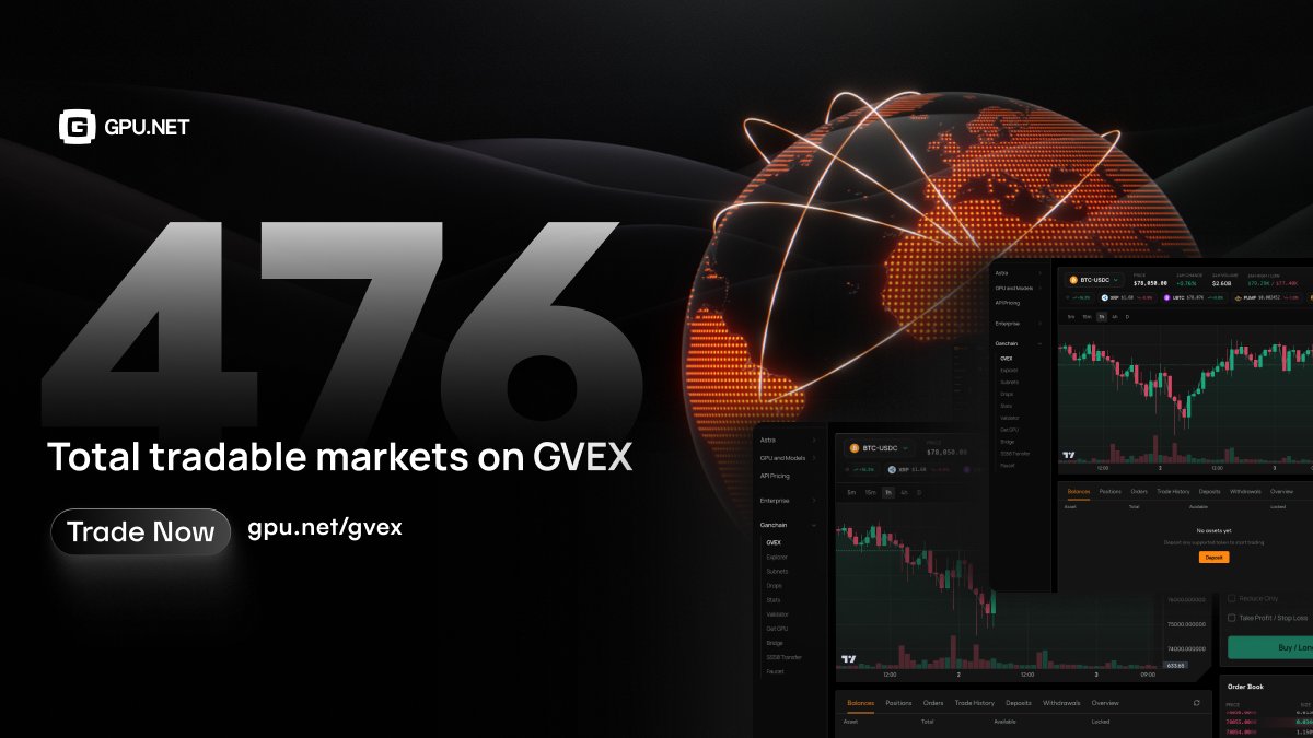 GPU devs tweet media