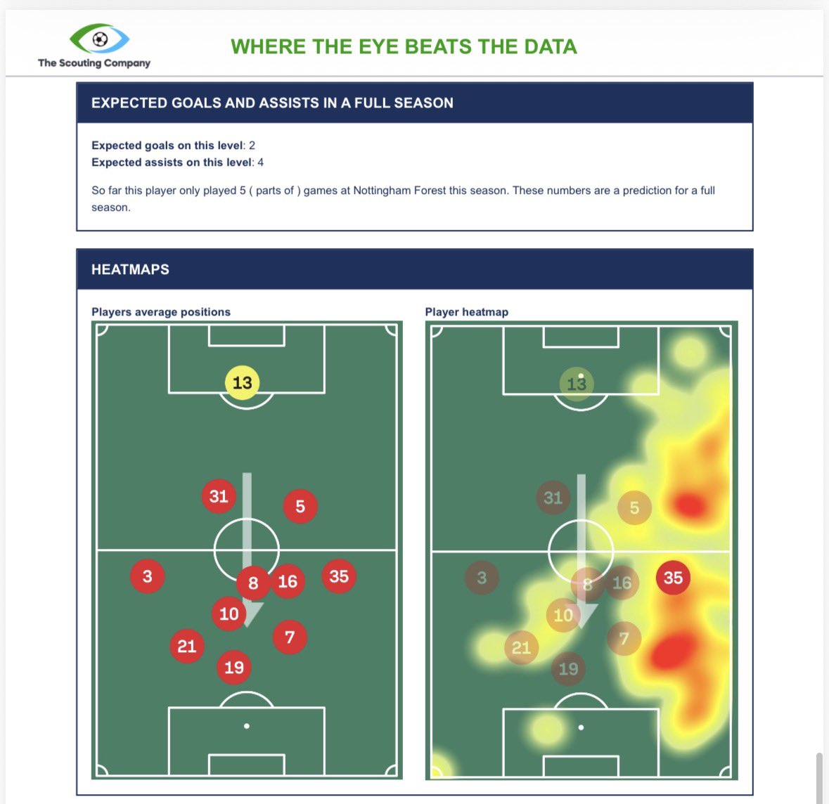 Mike Verweij tweet media