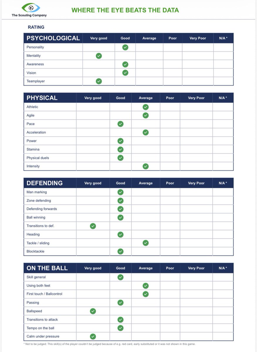 Mike Verweij tweet media