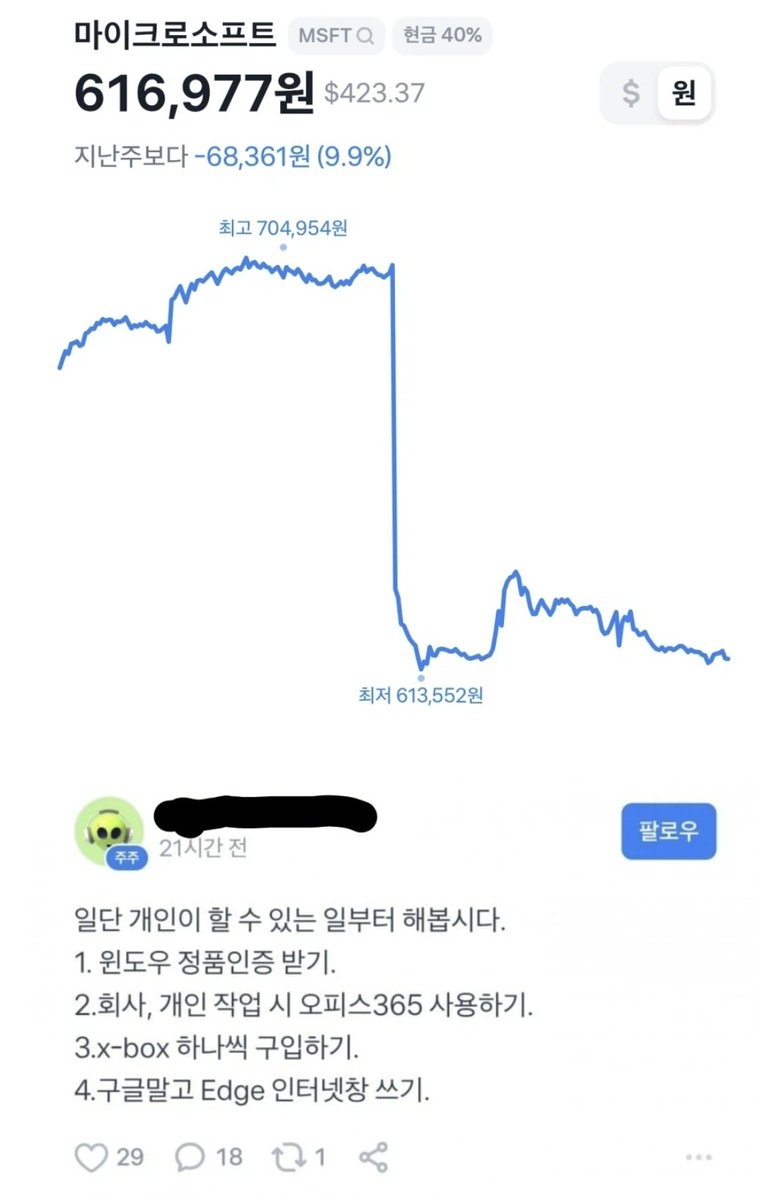 주식 밈 아카이빙 tweet media