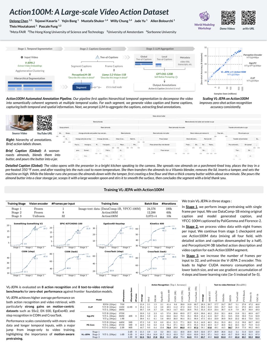 Delong Chen (陈德龙) tweet media