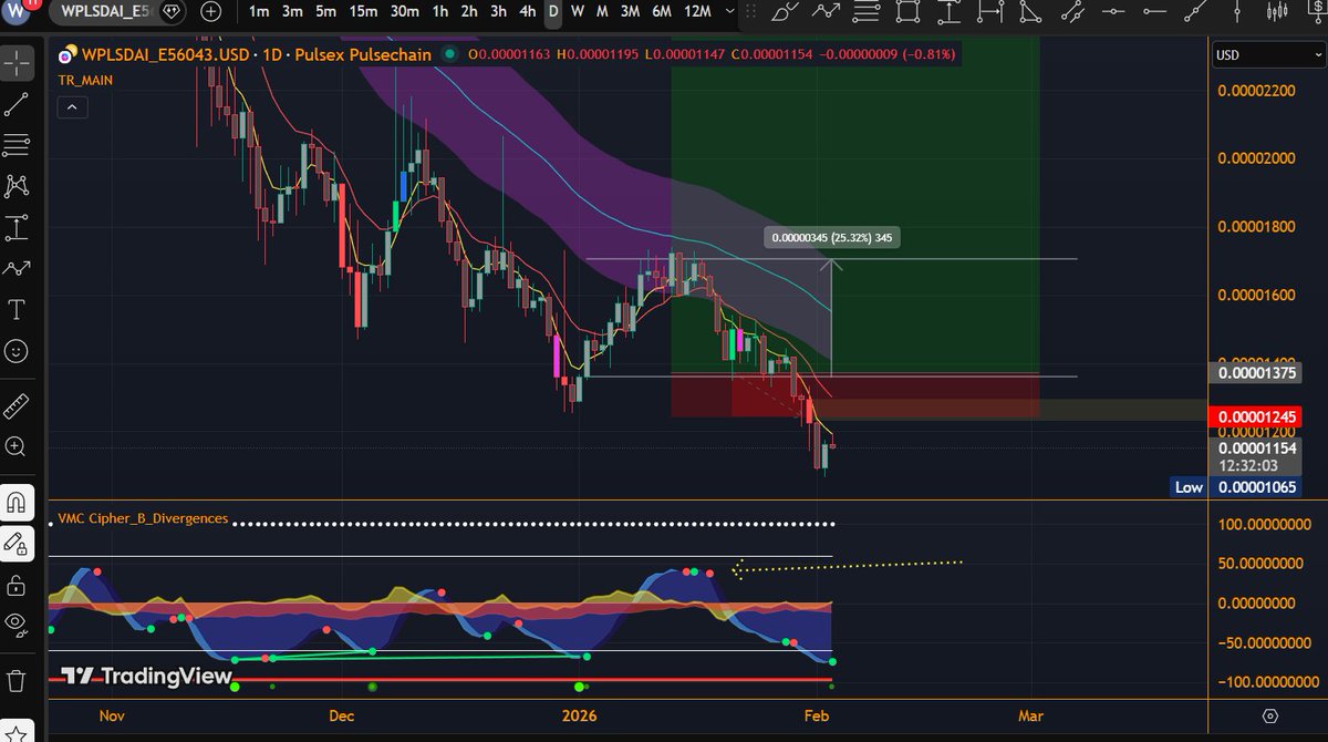 @LookLeft tweet media