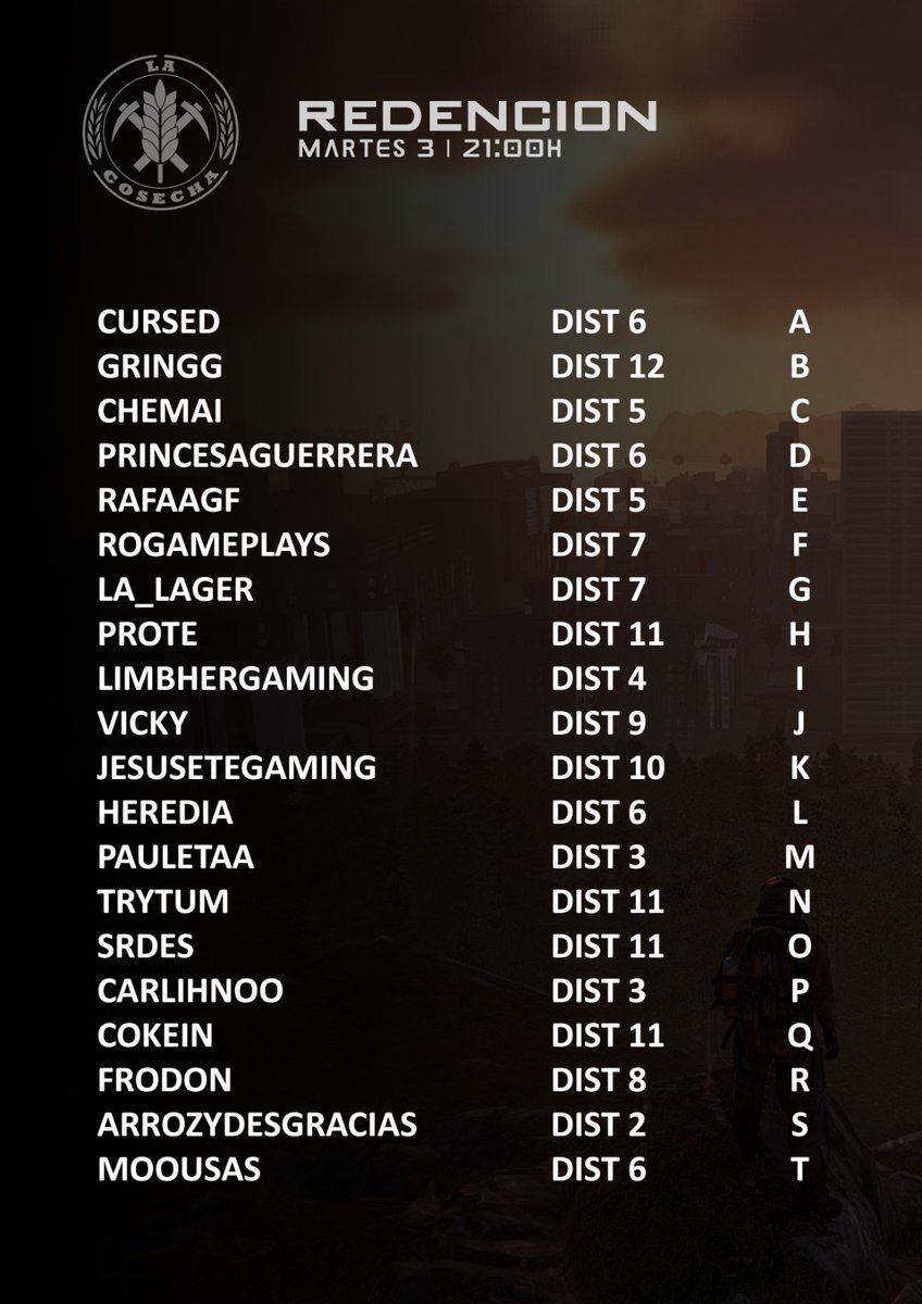 🔥 LA REDENCIÓN HA SIDO DECRETADA. 🔥

Los caídos que no murieron regresan a la arena.

Dtto. 2 : <a href="/arrozydesgracia/">Arrozydesgracias</a>
Dtto. 3 : <a href="/carlihnoo/">carlihnoo</a> | <a href="/pauletaaa15/">Paula Lopez</a> 
Dtto. 4 : LimbherGaming
Dtto. 5 : <a href="/chema94i/">Chema94i</a> | Rafaagf
Dtto. 6 : <a href="/moousas/">Moousas</a> | <a href="/Hugo_Heredia8/">Heredia</a> | <a href="/PrincessRealeza/">Princesa Guerrera</a> | <a href="/PathanoxPlays/">Pathanox</a>