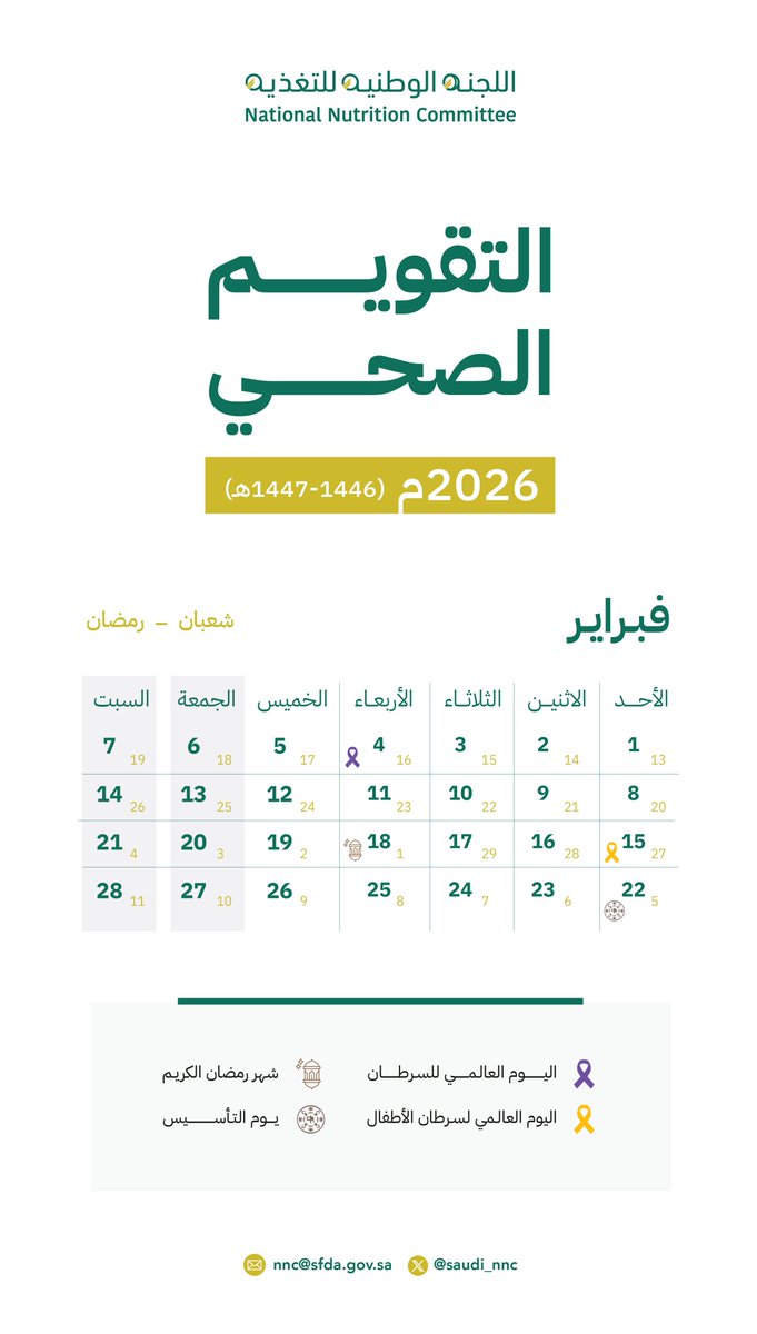 اللجنة الوطنية للتغذية tweet media