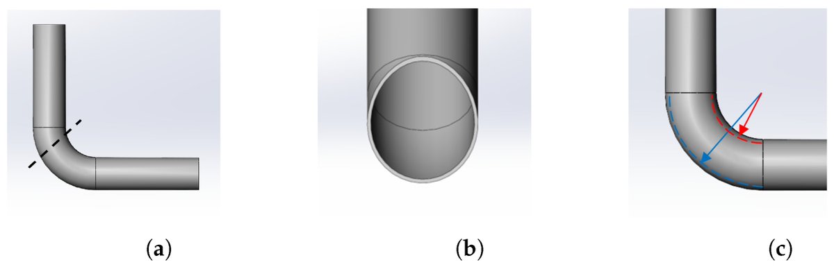 Biomim_MDPI's tweet photo. 🤖 A novel in-pipe robot using bio-inspired CVT mechanisms enables adaptive locomotion in vertical and curved pipes with only one motor, reducing control complexity.

🔗https://t.co/nWIbS4RAvp

#Biomimetics #Robotics #InPipeRobots #BioInspiredEngineering https://t.co/kecOZyV7p4