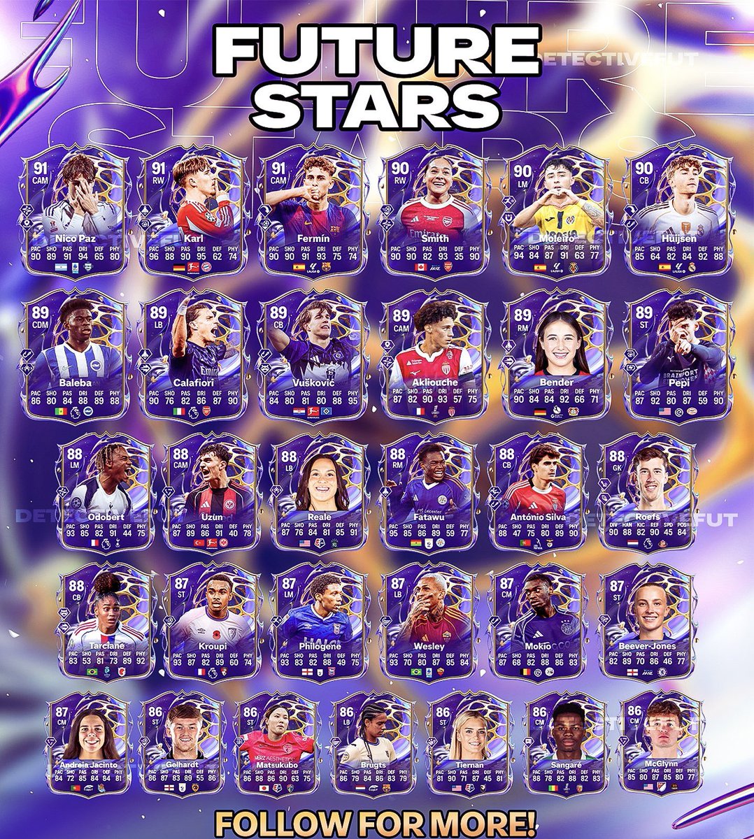 Absolut Fut tweet media