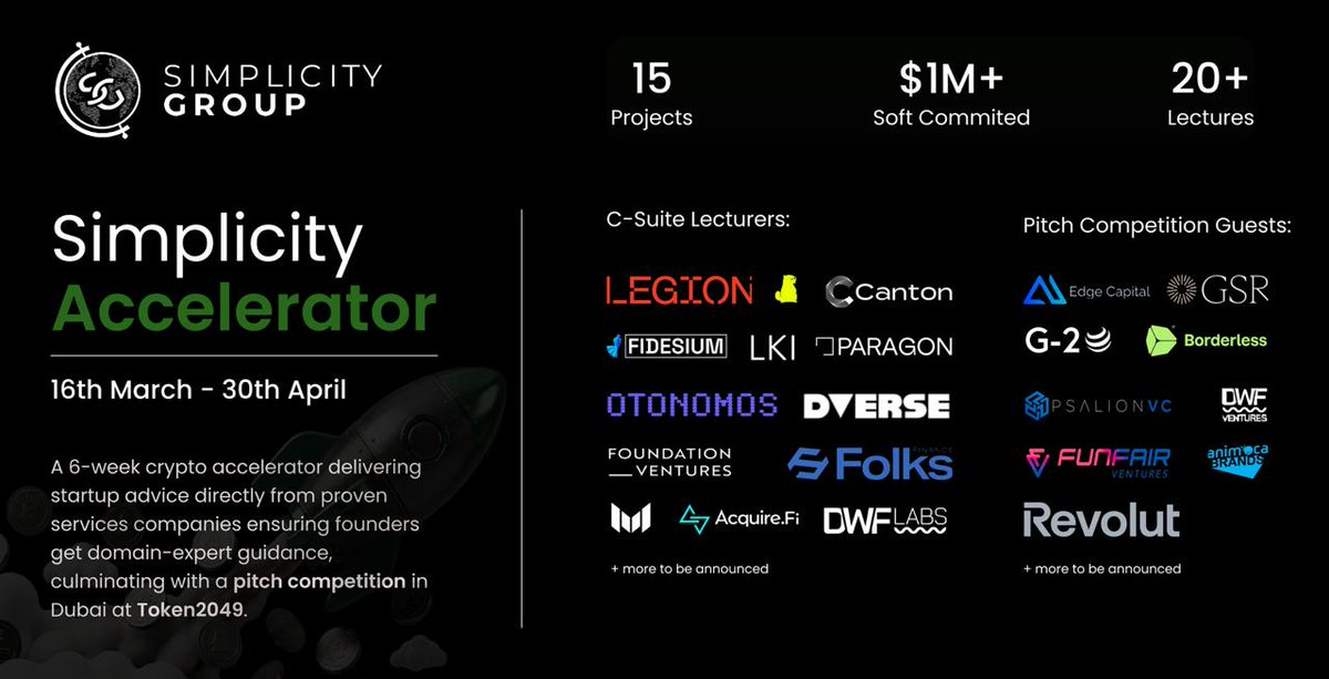 Simplicity Group tweet media