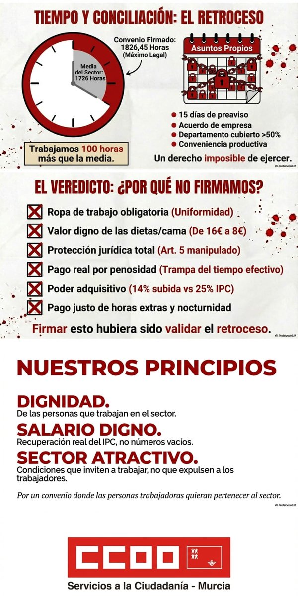 fscccoorm's tweet photo. Por qué CCOO no ha firmado el convenio de Transportes por carretera de la Región de Murcia 
Las razones: https://t.co/BqXj1ea3MA