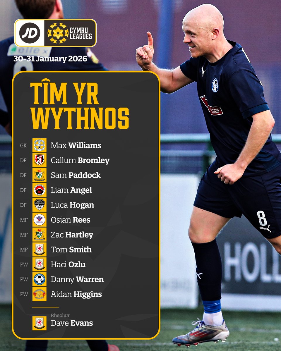 AberystwythTown tweet picture