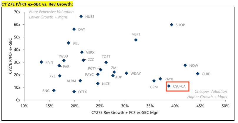 Rebound Capital tweet media