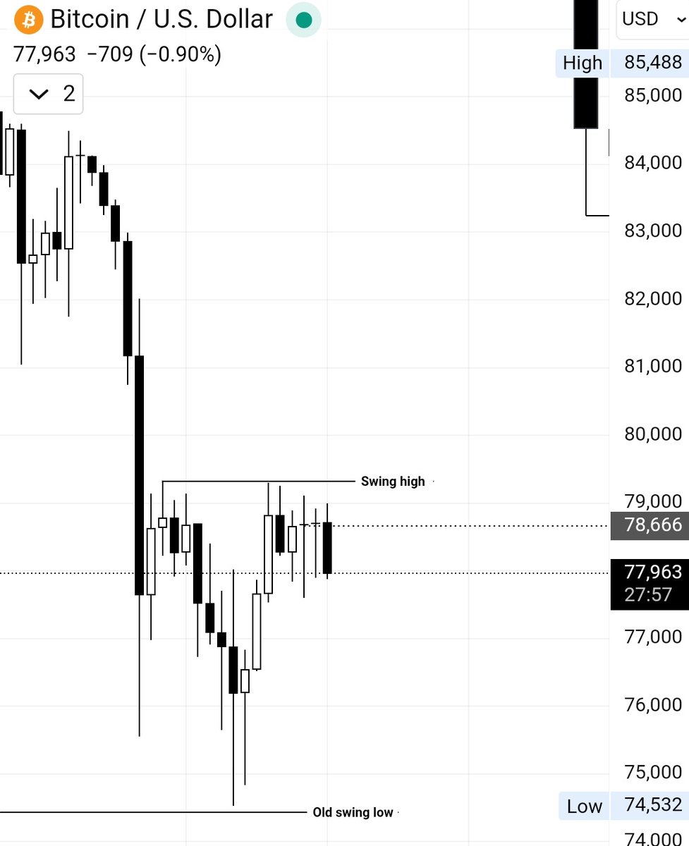 BIG GAMIER tweet media