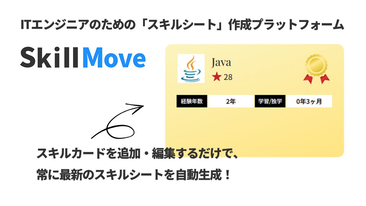 skillmove_IT's tweet photo. 稼げるエンジニアは、スキルの見せ方が上手い。
ITエンジニアのために設計された専用フォーマットで、技術や実績を効果的に伝えられます。
今すぐスキルを整理（無料）➡️ https://t.co/nqrzXaxFYp
#ITエンジニア #スキルシート #Java https://t.co/m35ysevV51