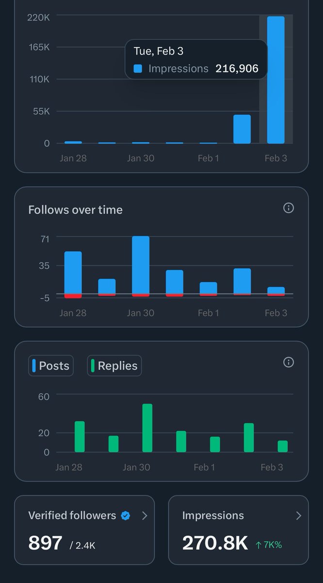 KimK1ng | Crypto & AI tweet media