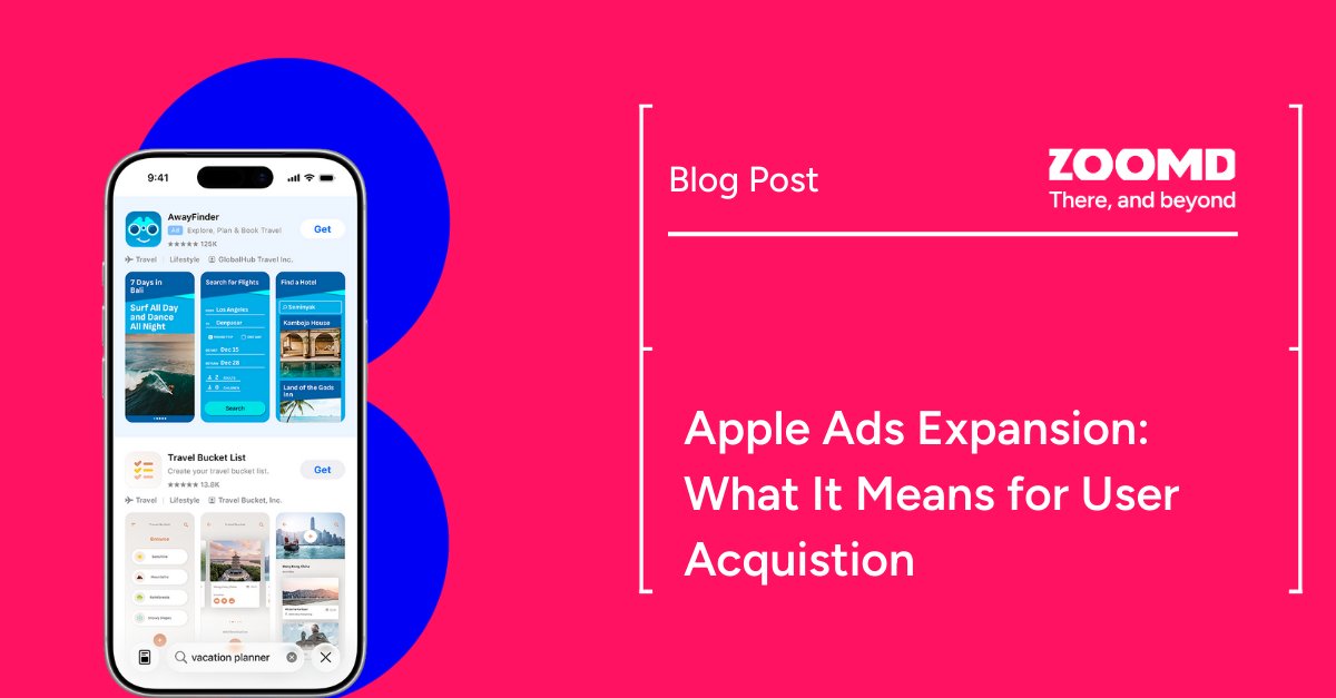 Zoomd Technologies LTD tweet media