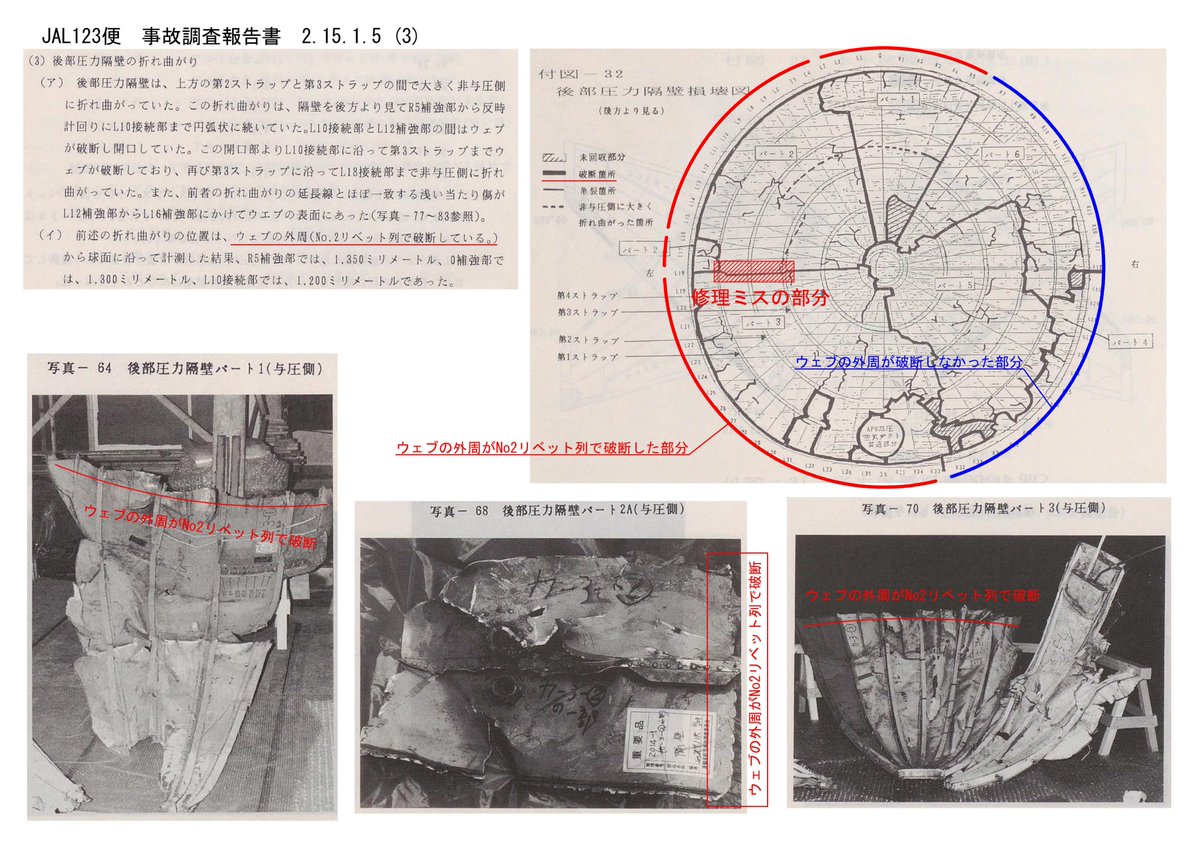 日本航空（JAL）123便の事故報告書の問題点 #755 圧力隔壁のウェブ（膜