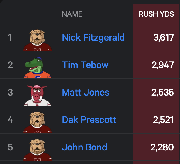 Matt Wyatt tweet media