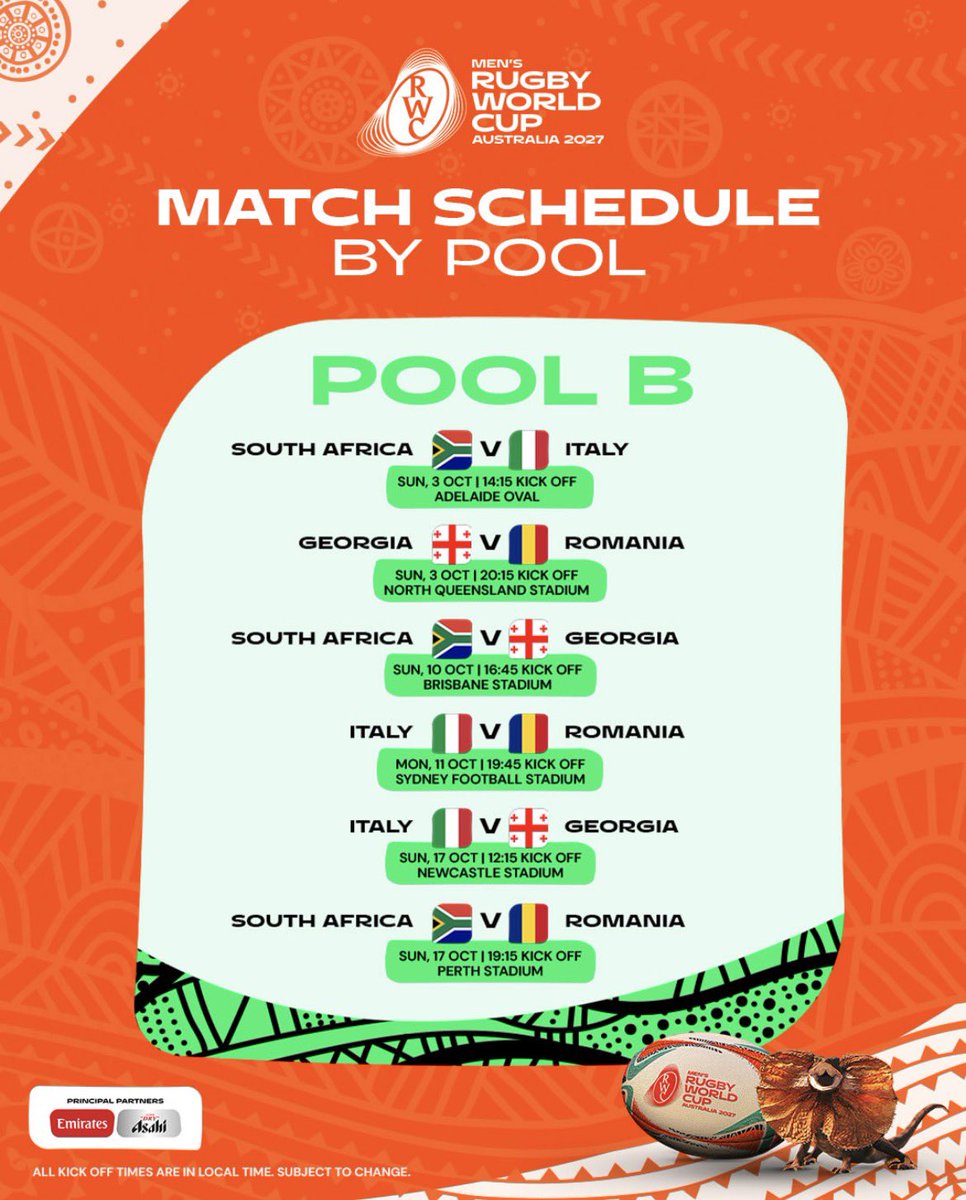 Image for the Tweet beginning: Africa is locked in 🔒🏉
The