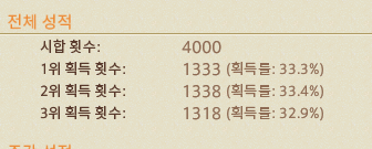 qew667's tweet photo. #전장_트친소 
#파판14_트친소
파판 전장 이야기 같이 하실분
성향 완전 마리모입니다
그냥 있는듯 없는듯 상관 없으신분~
(탐라에 전장 관련 이야기 많이 나왔으면 좋겠어요)
전장에서 자주뵙는 분들에게 내적 친밀감 높습니다
아는 척해주시면 완전 좋아욧~ https://t.co/AuKqXTKdt5