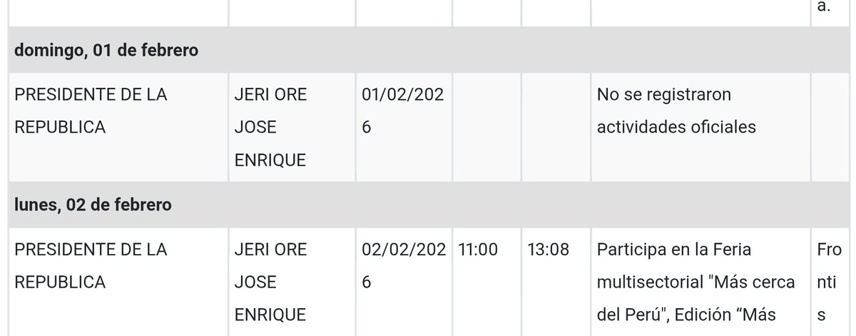 Martes 3 de febrero y seguimos sin saber los temas de agenda del presidente José Jerí que no le permitieron estar en la celebración del Día de la Confraternidad Peruano-China...