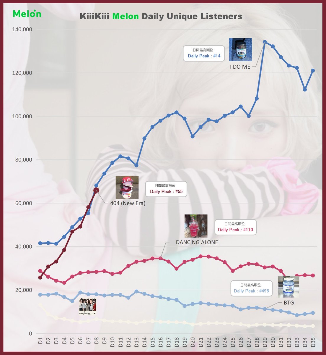 だし巻き tweet media