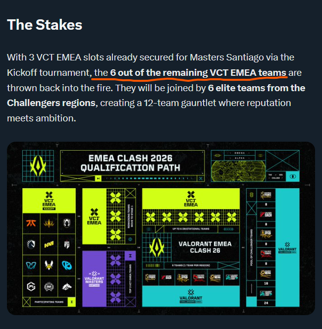 Soul Chains tweet media