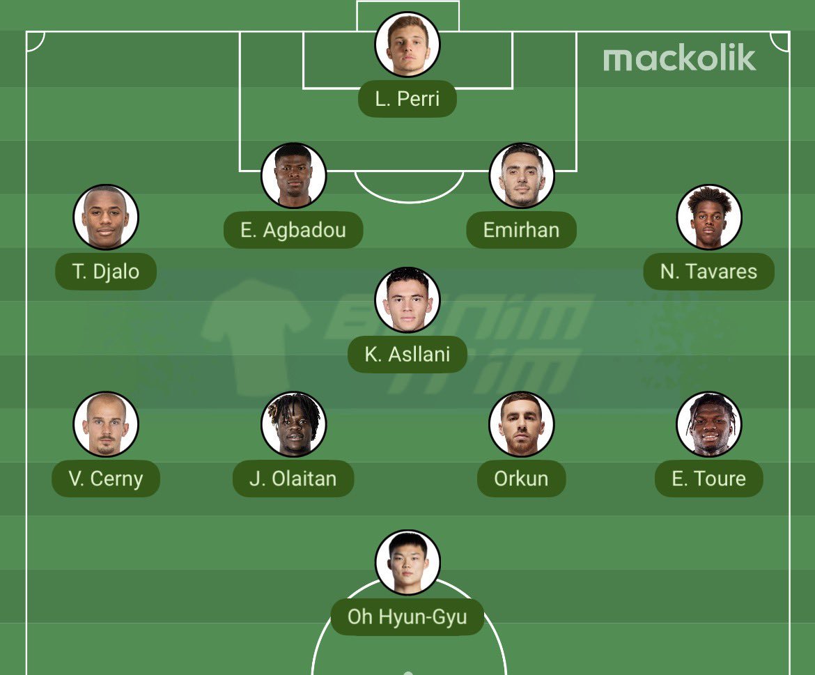 kadroya bak öznur kablo yeni beşiktaşspor.