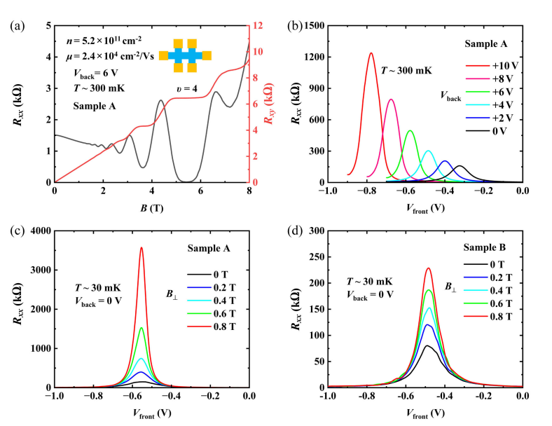 CPS Journals tweet media