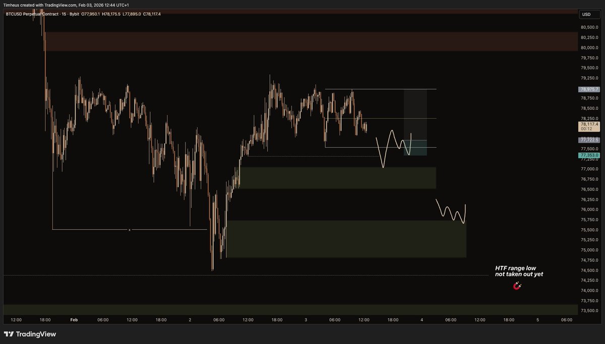 Tim Heus tweet media