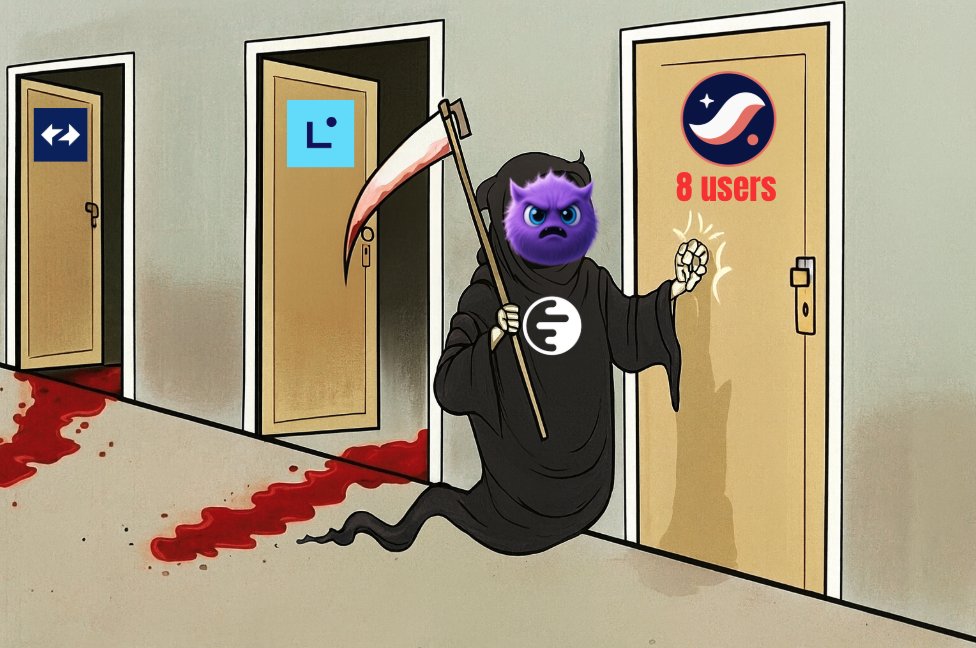 6th ethereum L2 by TVS. 8 users chain is next. 
<a href="/inkonchain/">ink</a> is taking over 💜