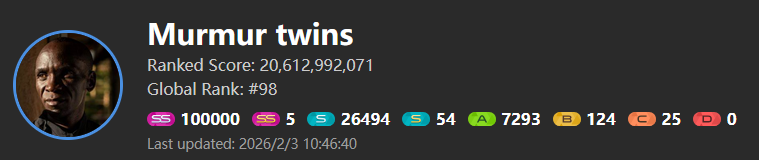 Murmurtwins tweet media