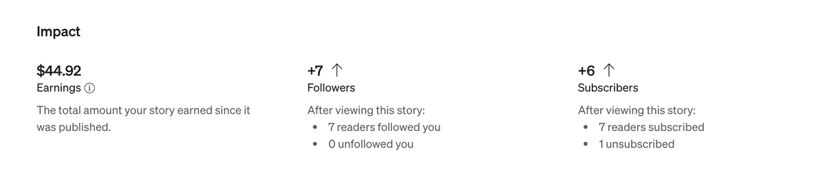 Vikas Sharma tweet media