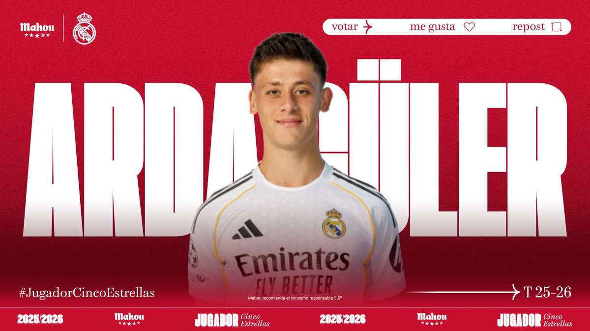 RT o MG si crees que <a href="/10ardaguler/">Arda Güler</a> ha sido el #JugadorCincoEstrellas del <a href="/realmadrid/">Real Madrid C.F.</a> en enero. (4/5)