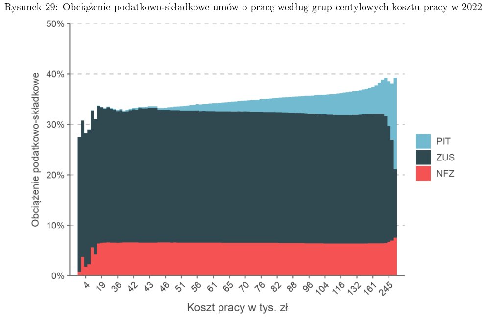 Mariusz Sochacki tweet media
