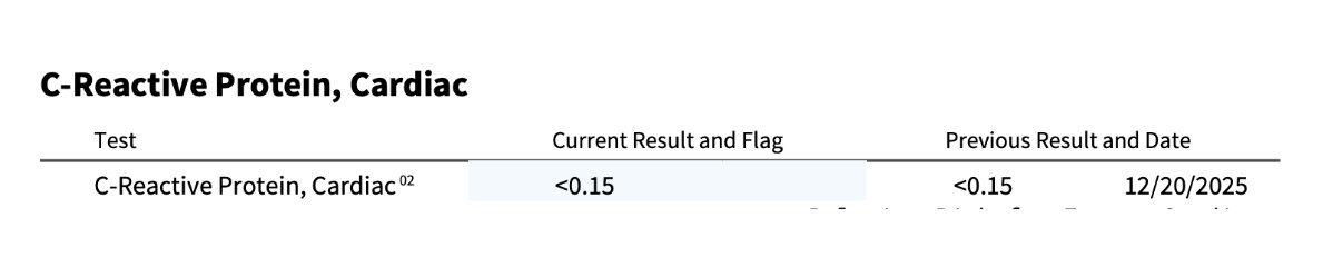 Bryan Johnson tweet media