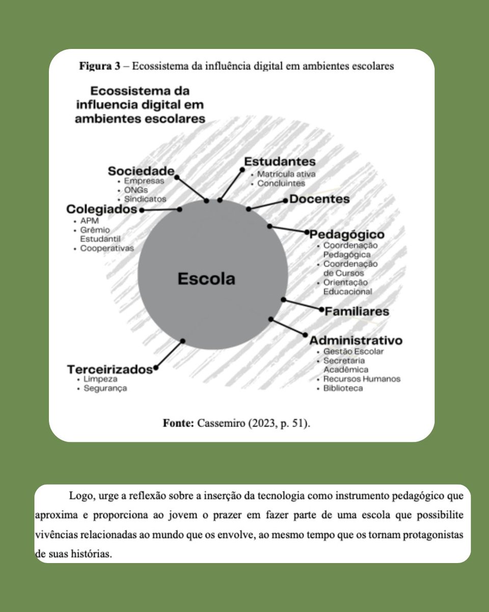 Estudante-influenciador? Sim, falamos sobre isso aqui: instagram.com/p/DUTajhYjnXJ/