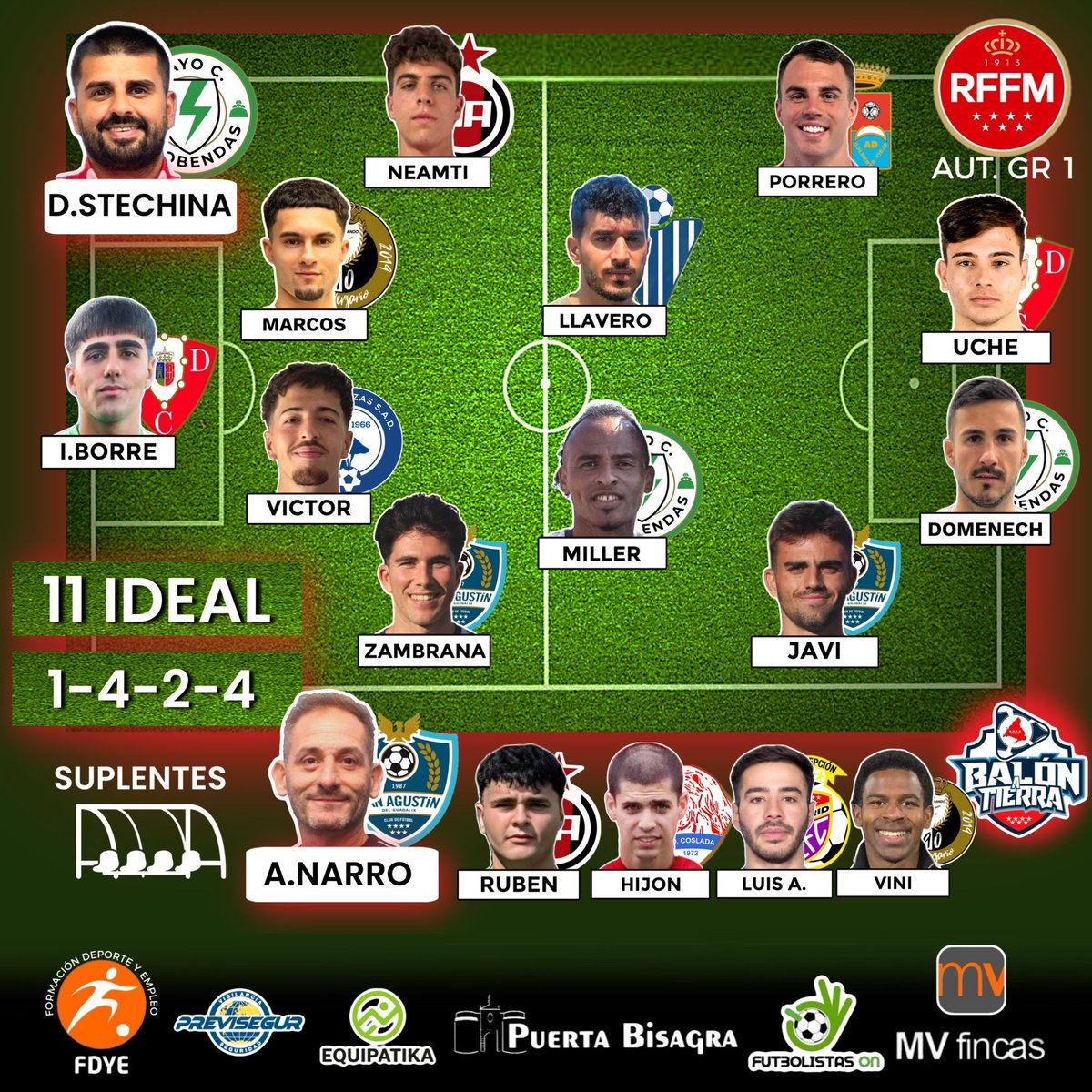 𝔹𝕒𝕝𝕠́𝕟 𝔸 𝕋𝕚𝕖𝕣𝕣𝕒 ⚽ tweet media