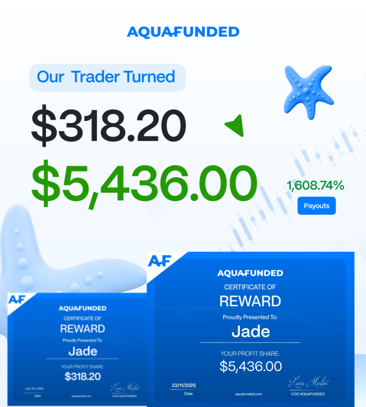 Jade paid just $318.20 in account fees and made $5,436.00 in profit 🌊

This isn’t hype, it’s a system built for traders who want real outcomes

👉 Join AquaFunded and start trading funded capital today