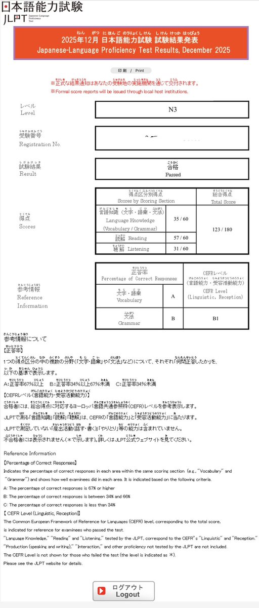Passed my jlpt🥳