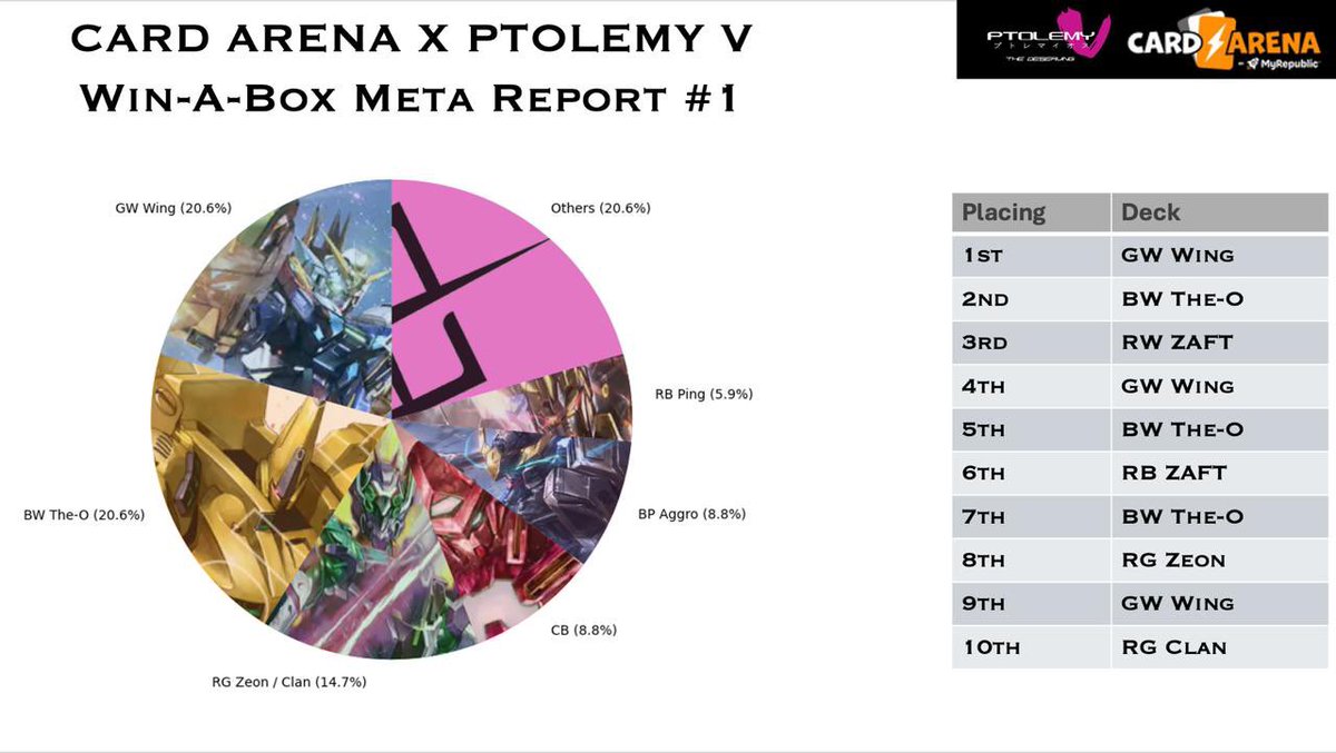 PtolemyV tweet media