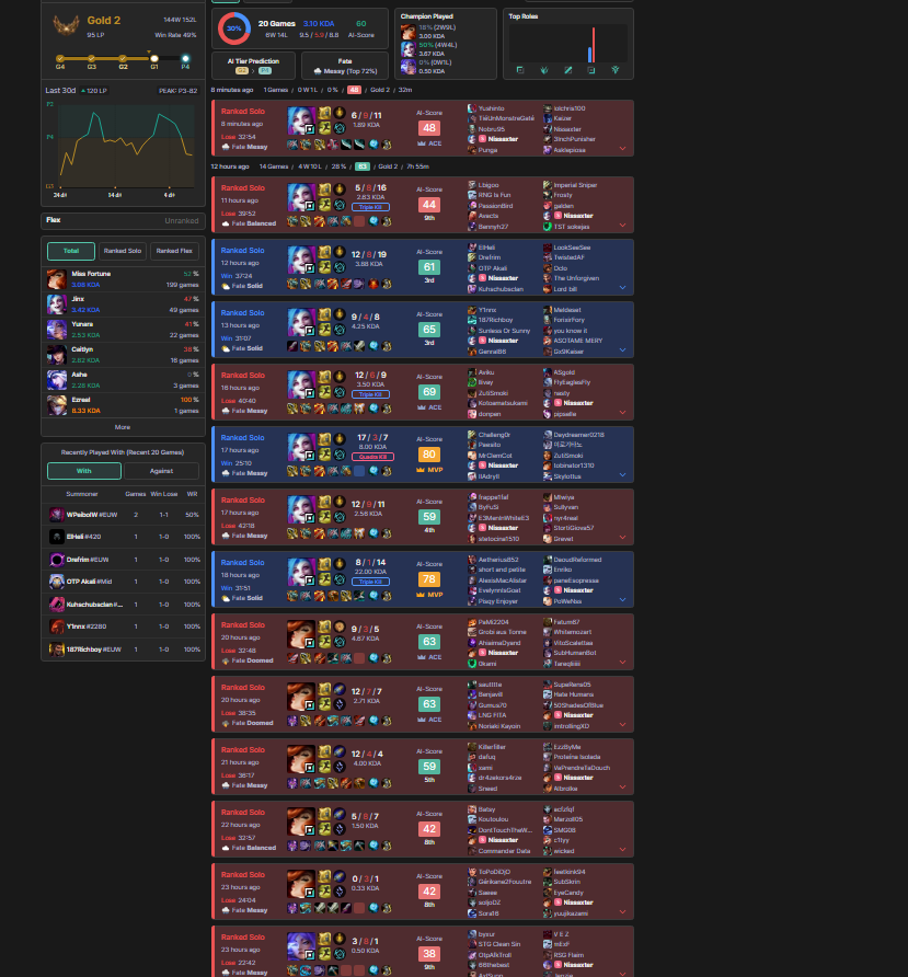 Nissaxter tweet media