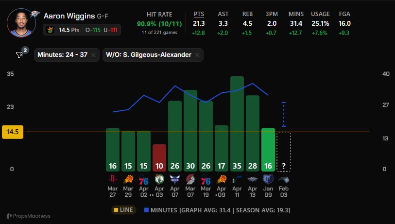 nick 🧃⚡️ tweet media