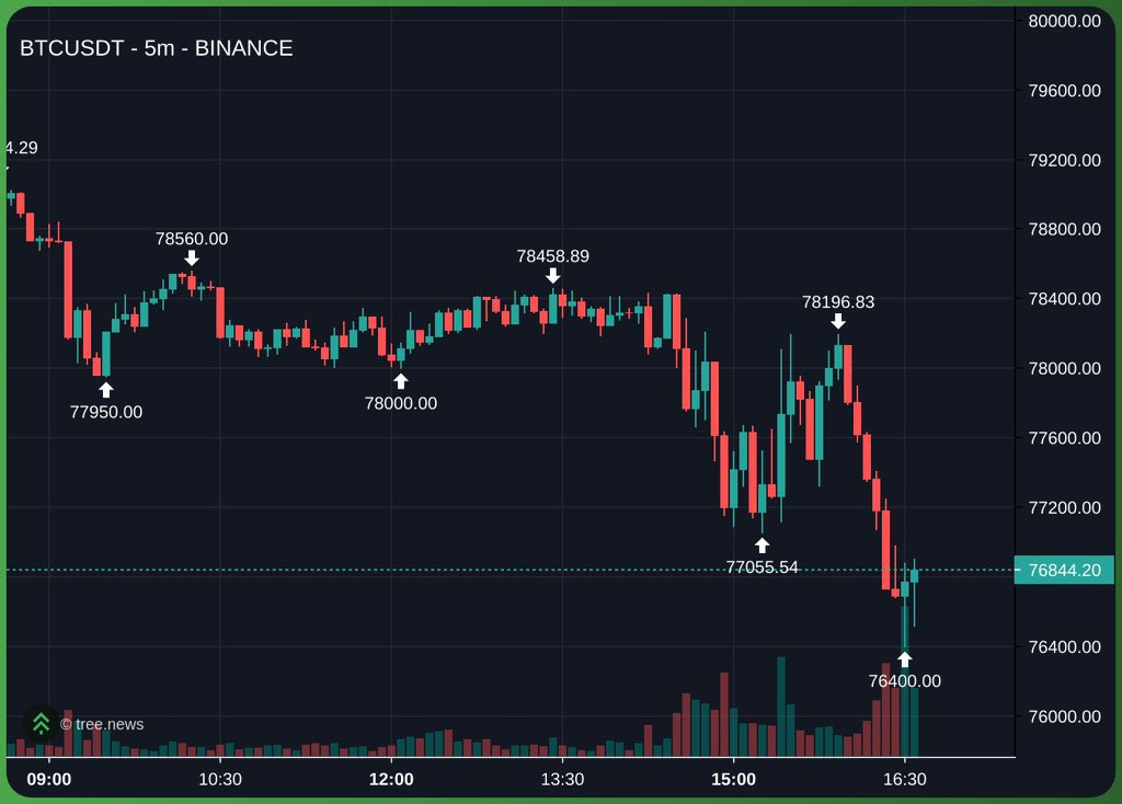 0xBossman tweet media