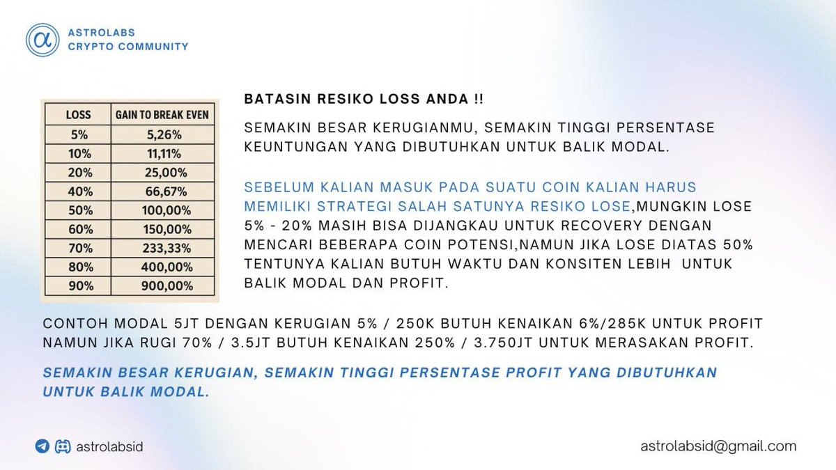 Gilang Fahreza tweet media
