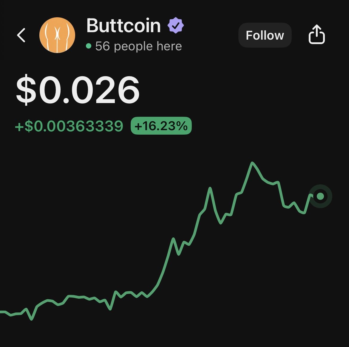 The Call Bureau tweet media