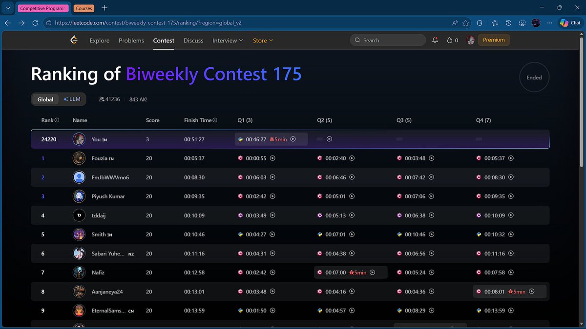 Shlok Nitinrao Mathurkar tweet media