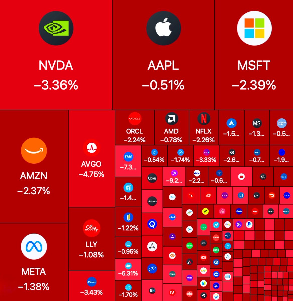 Brew Markets tweet media