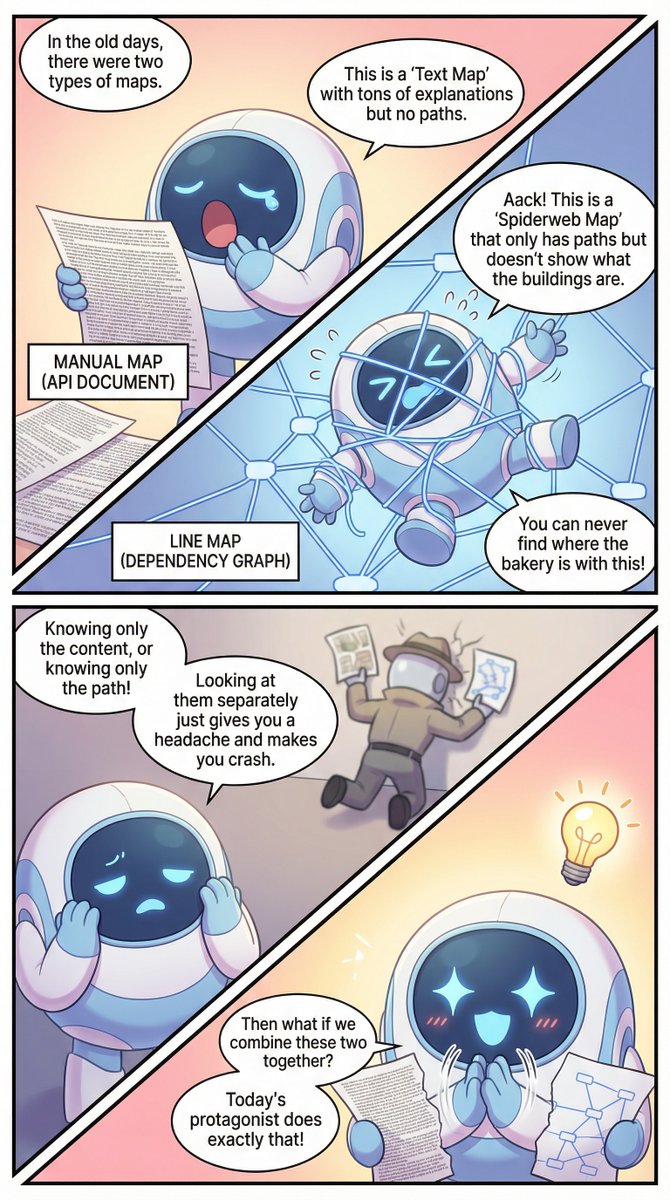 Paper2comic tweet media