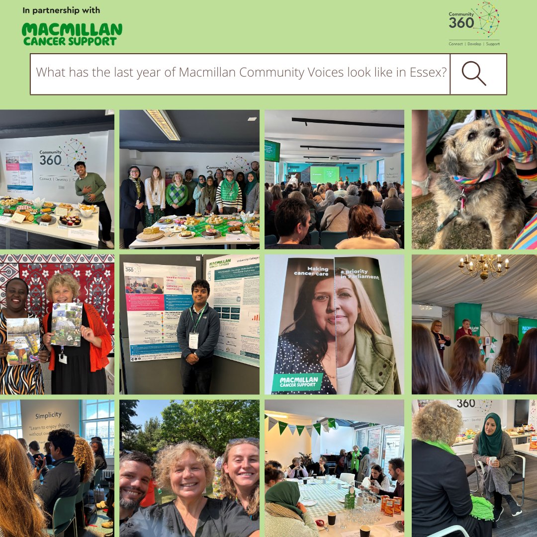 Community360 tweet media