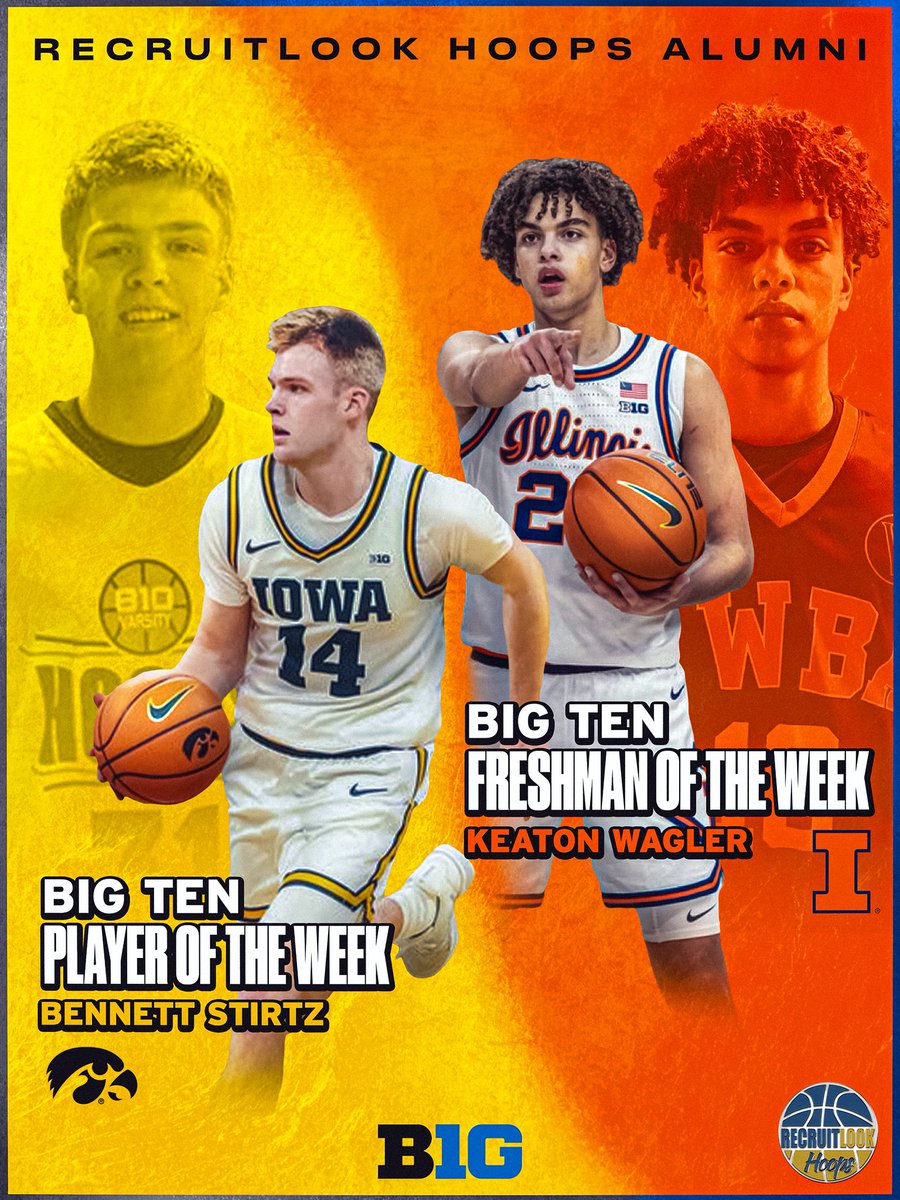 RecruitLook Hoops tweet media