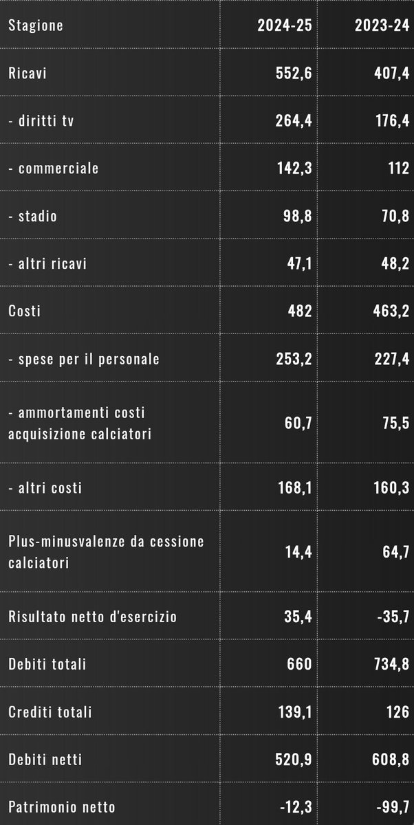 InterHub tweet media